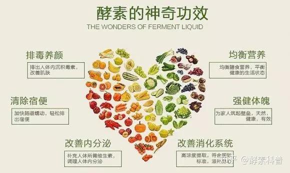 日本腾素核心作用解析,适用人群与科学服用指南优质